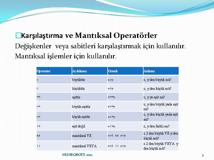 �Karşılaştırma ve Mantıksal Operatörler Değişkenler veya sabitleri karşılaştırmak için kullanılır. Mantıksal işlemler için kullanılır. �Karşılaştırma ve Mantıksal Operatörler Değişkenler veya sabitleri karşılaştırmak için kullanılır. Mantıksal işlemler için kullanılır.