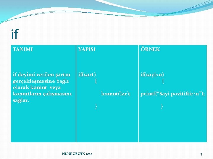 if TANIMI YAPISI ÖRNEK if deyimi verilen şartın gerçekleşmesine bağlı olarak komut veya komutların