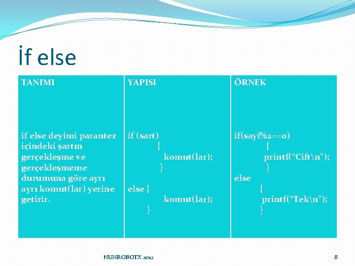 İf else TANIMI YAPISI ÖRNEK if else deyimi parantez içindeki şartın gerçekleşme ve gerçekleşmeme