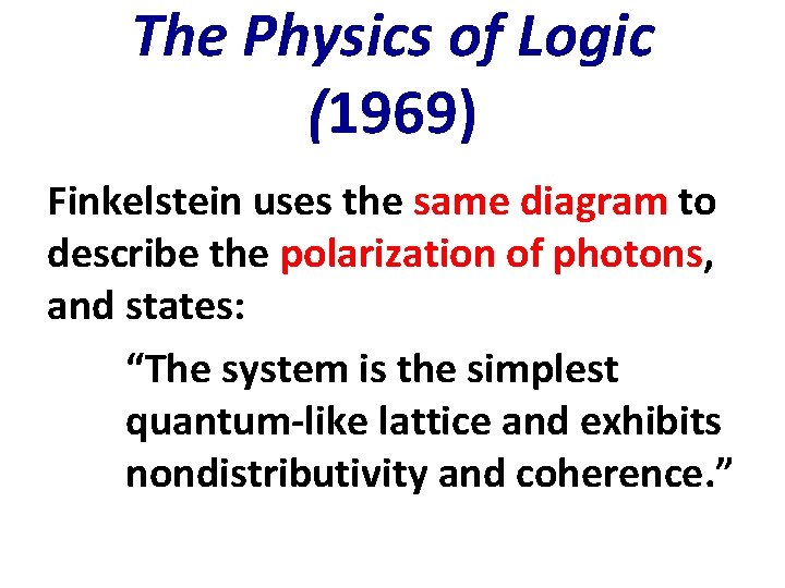 The Physics of Logic (1969) Finkelstein uses the same diagram to describe the polarization