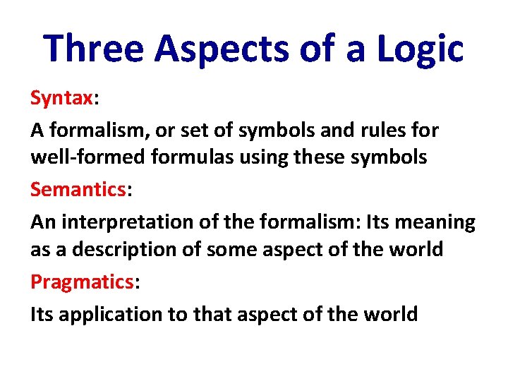 Three Aspects of a Logic Syntax: A formalism, or set of symbols and rules