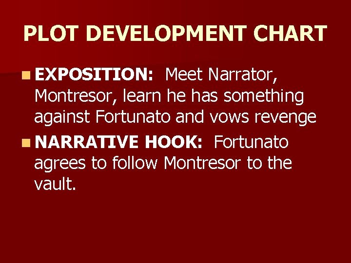 PLOT DEVELOPMENT CHART n EXPOSITION: Meet Narrator, Montresor, learn he has something against Fortunato
