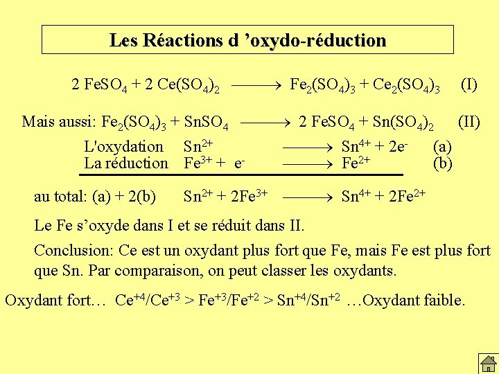 Les Réactions d ’oxydo-réduction 2 Fe. SO 4 + 2 Ce(SO 4)2 ¾¾ Fe