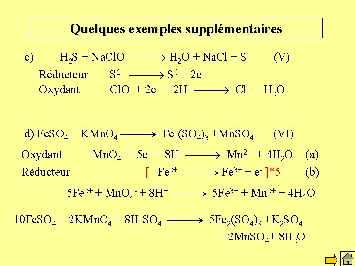 Quelques exemples supplémentaires c) H 2 S + Na. Cl. O ¾¾ H 2