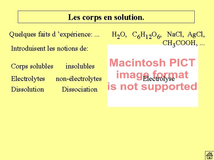 Les corps en solution. Quelques faits d ’expérience: . . . Introduisent les notions