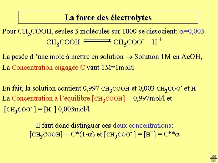 La force des électrolytes Pour CH 3 COOH, seules 3 molécules sur 1000 se