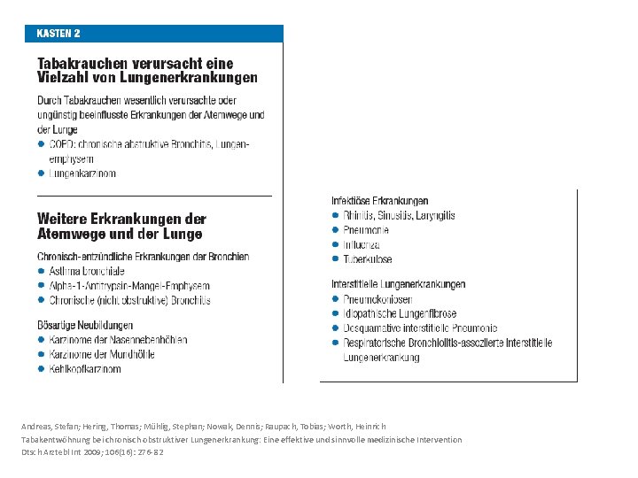 Andreas, Stefan; Hering, Thomas; Mühlig, Stephan; Nowak, Dennis; Raupach, Tobias; Worth, Heinrich Tabakentwöhnung bei