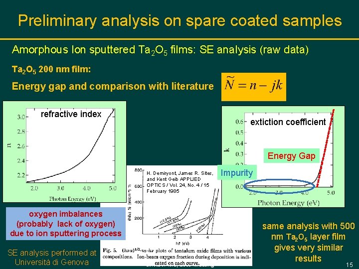 Preliminary analysis on spare coated samples Amorphous Ion sputtered Ta 2 O 5 films: