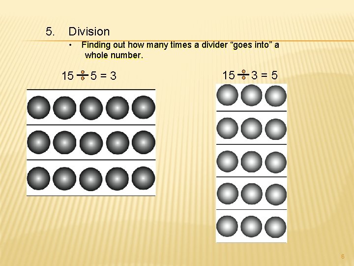 5. Division • 15 Finding out how many times a divider “goes into” a