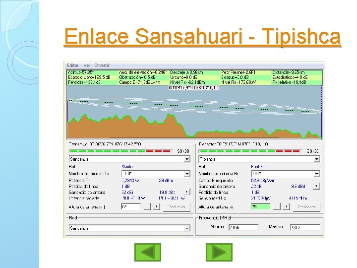Enlace Sansahuari - Tipishca 