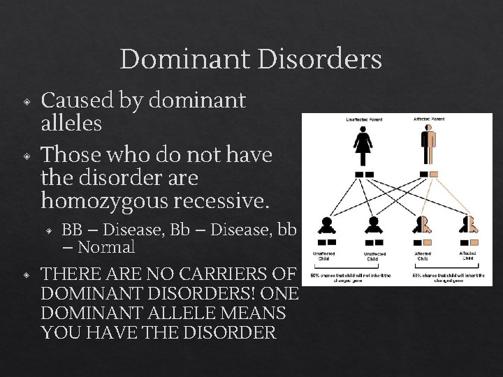 Dominant Disorders ◈ ◈ Caused by dominant alleles Those who do not have the