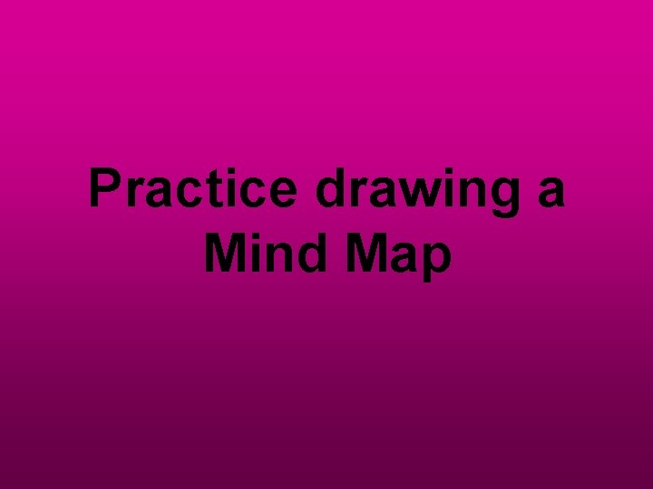 Practice drawing a Mind Map 