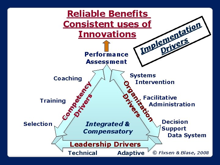 Reliable Benefits Consistent uses of Innovations on i t ta n e s m