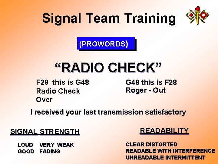 Signal Team Training (PROWORDS) “RADIO CHECK” F 28 this is G 48 Radio Check