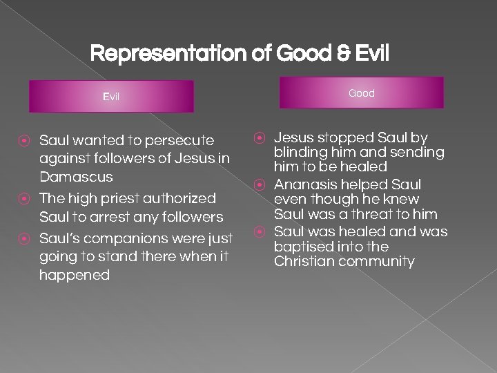 Representation of Good & Evil Good Evil Saul wanted to persecute against followers of