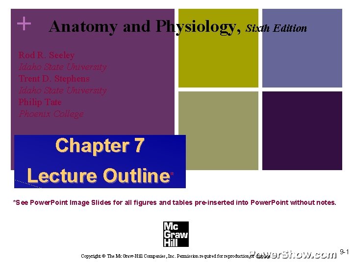 + Anatomy and Physiology, Sixth Edition Rod R. Seeley Idaho State University Trent D.