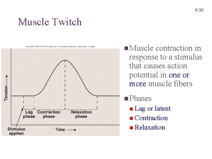 9 -30 Muscle Twitch n Muscle contraction in response to a stimulus that causes