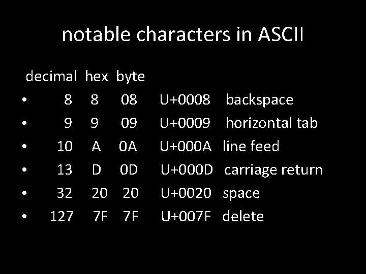 notable characters in ASCII decimal • 8 • 9 • 10 • 13 •