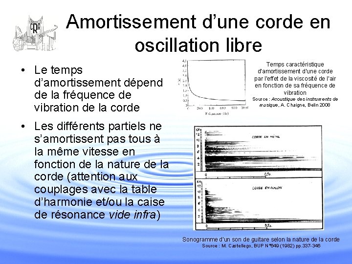 Amortissement d’une corde en oscillation libre • Le temps d’amortissement dépend de la fréquence