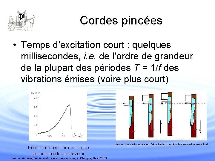 Cordes pincées • Temps d’excitation court : quelques millisecondes, i. e. de l’ordre de