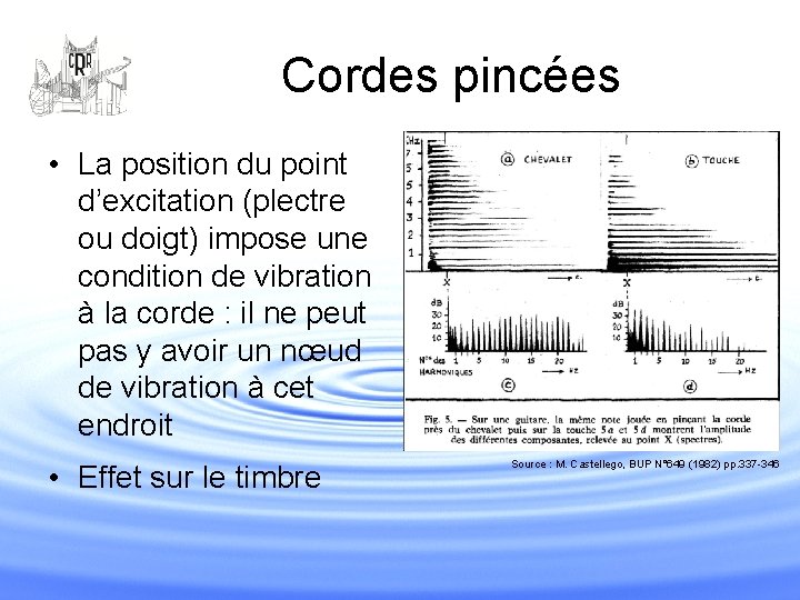 Cordes pincées • La position du point d’excitation (plectre ou doigt) impose une condition