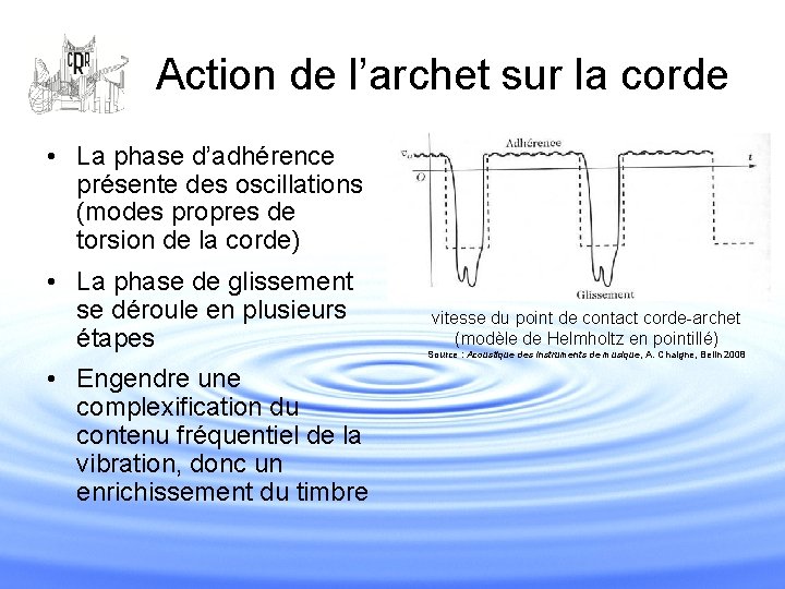 Action de l’archet sur la corde • La phase d’adhérence présente des oscillations (modes