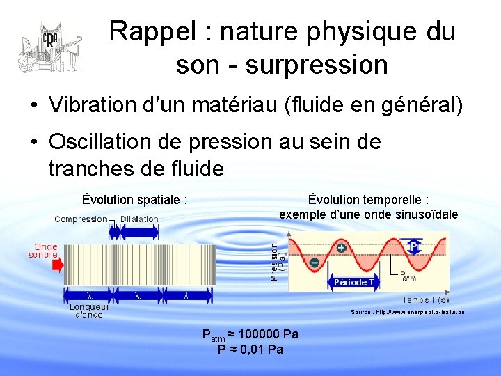 Rappel : nature physique du son - surpression • Vibration d’un matériau (fluide en