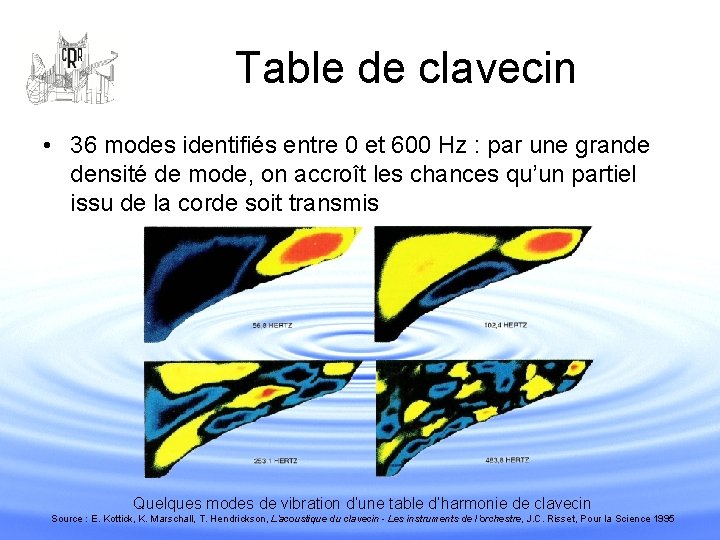 Table de clavecin • 36 modes identifiés entre 0 et 600 Hz : par