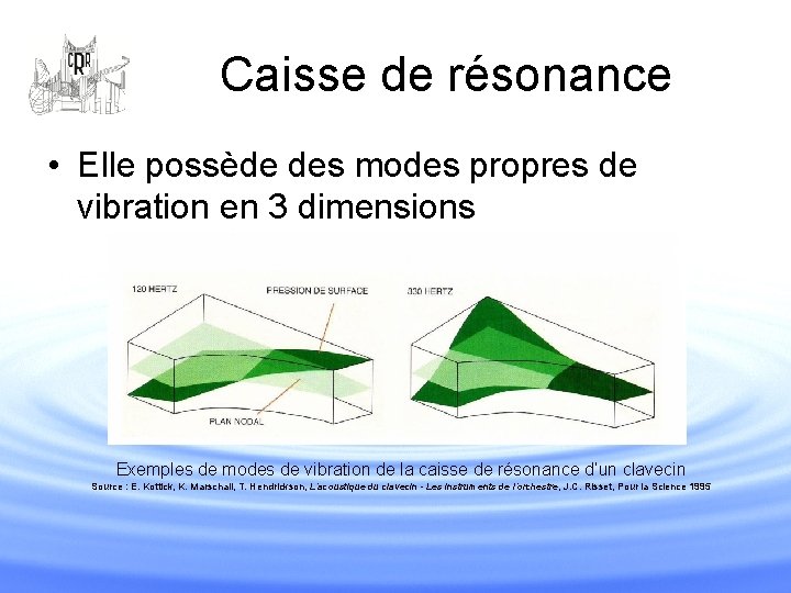 Caisse de résonance • Elle possède des modes propres de vibration en 3 dimensions