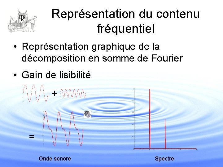 Représentation du contenu fréquentiel • Représentation graphique de la décomposition en somme de Fourier