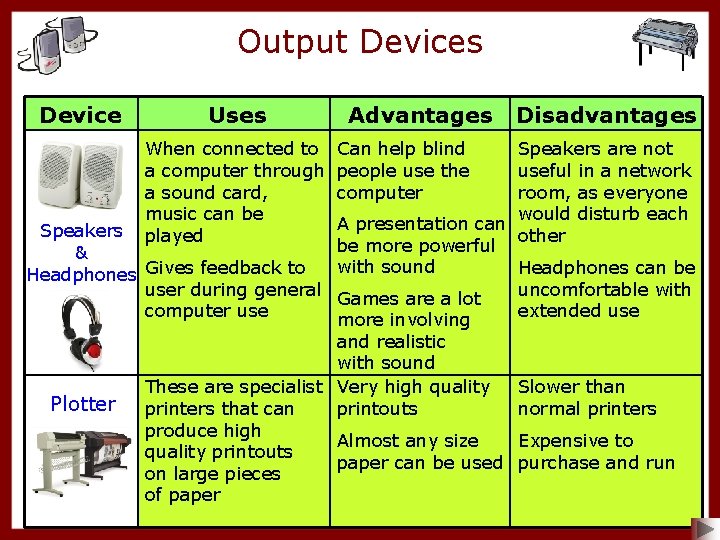 Output Devices Device Uses When connected to a computer through a sound card, music