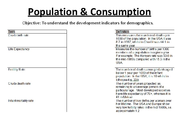 Population & Consumption Objective: To understand the development indicators for demographics. 