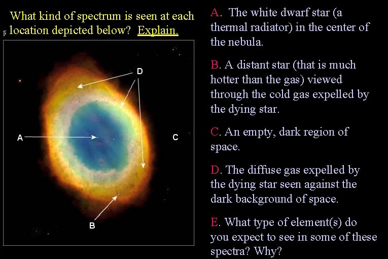 What kind of spectrum is seen at each location depicted below? Explain. A. The