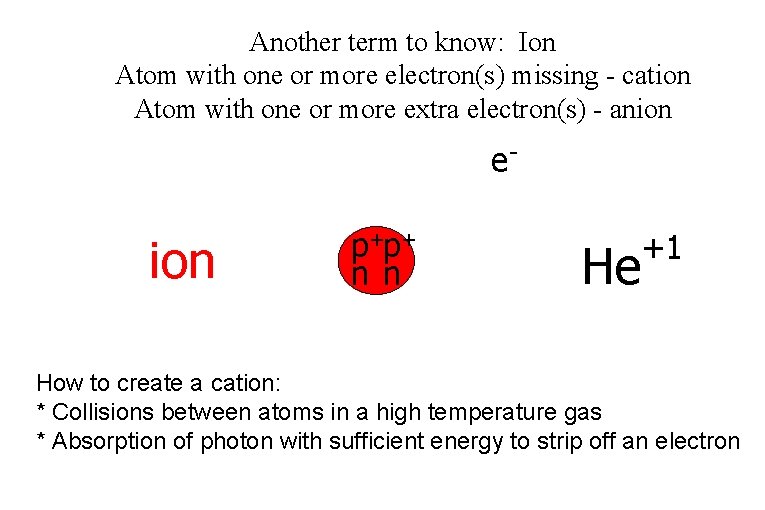 Another term to know: Ion Atom with one or more electron(s) missing - cation