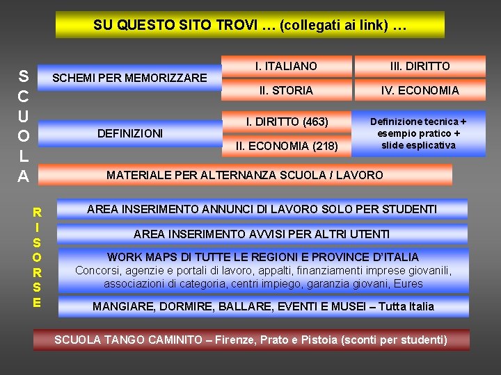 SU QUESTO SITO TROVI … (collegati ai link) … S C U O L