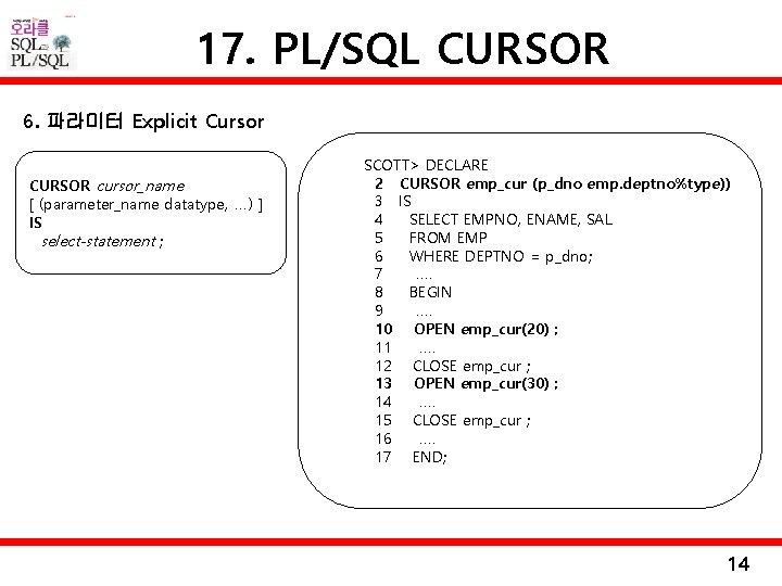 17. PL/SQL CURSOR 6. 파라미터 Explicit Cursor CURSOR cursor_name [ (parameter_name datatype, …) ]