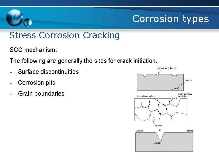 Corrosion types Stress Corrosion Cracking SCC mechanism: The following are generally the sites for