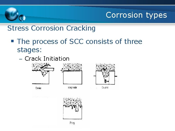 Corrosion types Stress Corrosion Cracking § The process of SCC consists of three stages: