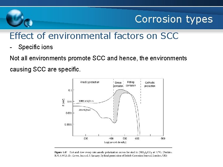 Corrosion types Effect of environmental factors on SCC - Specific ions Not all environments