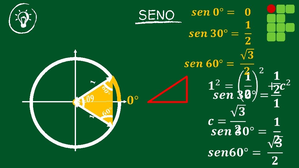 SENO 