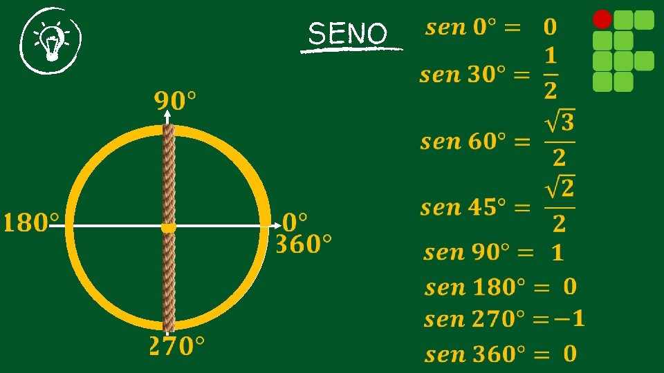 SENO 