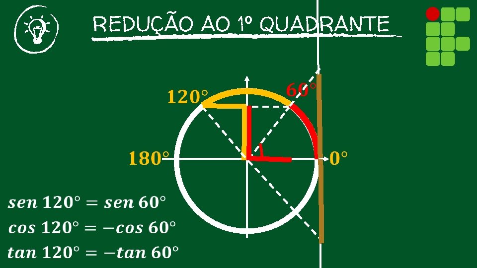 REDUÇÃO AO 1º QUADRANTE 