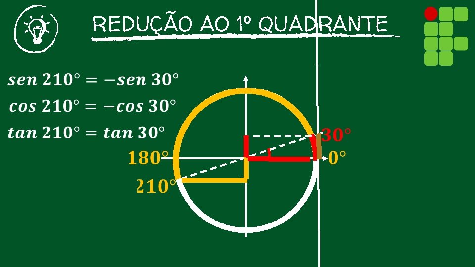 REDUÇÃO AO 1º QUADRANTE 