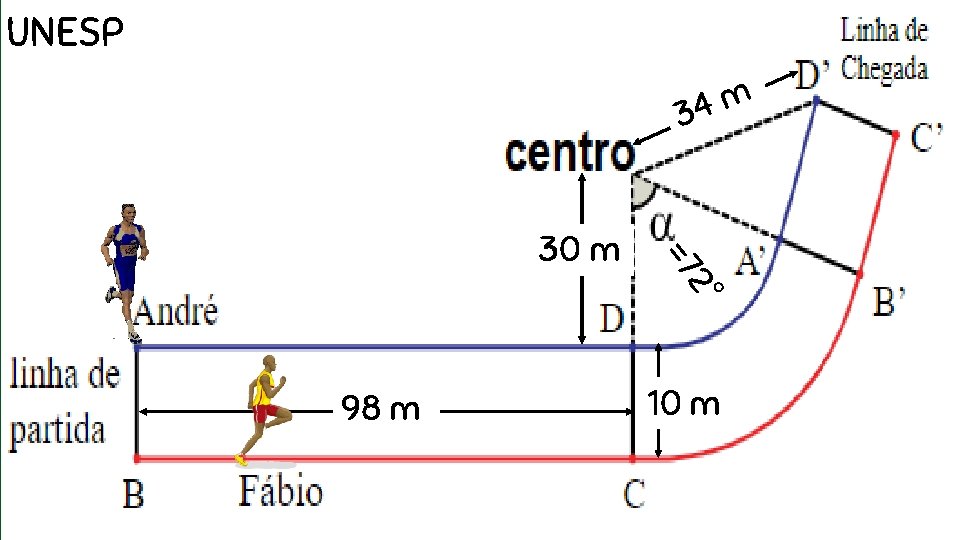 UNESP m 4 3 2° =7 30 m 98 m 10 m 