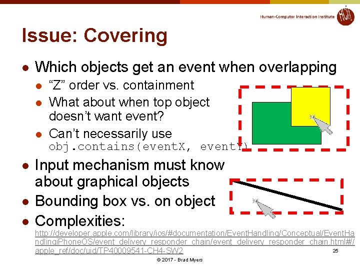 Issue: Covering l Which objects get an event when overlapping l l l “Z”