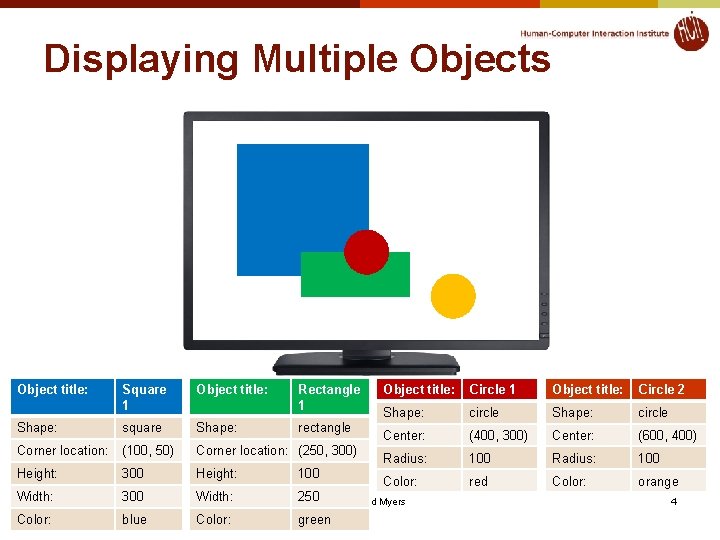 Displaying Multiple Objects Object title: Square 1 Object title: Rectangle 1 Shape: square Shape: