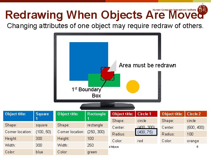 Redrawing When Objects Are Moved Changing attributes of one object may require redraw of