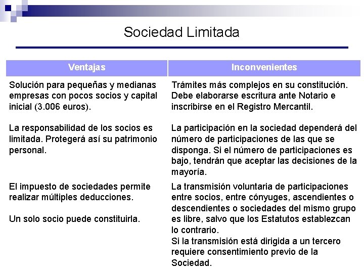 Sociedad Limitada Ventajas Inconvenientes Solución para pequeñas y medianas empresas con pocos socios y