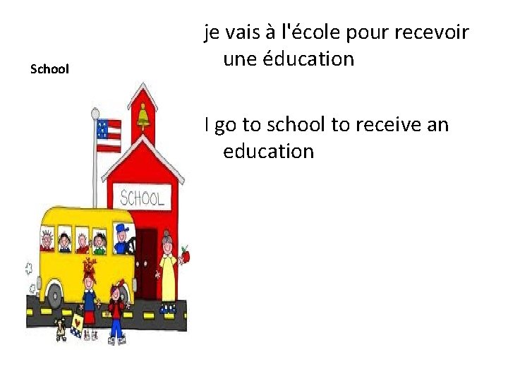 School je vais à l'école pour recevoir une éducation I go to school to