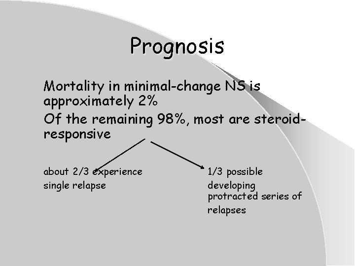 Prognosis Mortality in minimal-change NS is approximately 2% Of the remaining 98%, most are Prognosis Mortality in minimal-change NS is approximately 2% Of the remaining 98%, most are